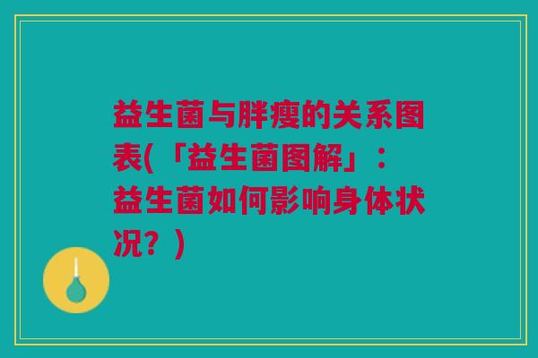 益生菌与胖瘦的关系图表(「益生菌图解」:益生菌如何影响身体状况?) 益生菌与胖瘦的关系图表(「益生菌图解」:益生菌如何影响身体状况?)