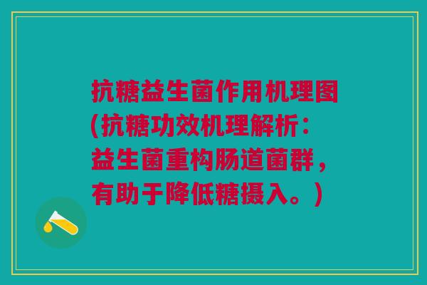 抗糖益生菌作用机理图(抗糖功效机理解析:益生菌重构肠道菌群,有助于降低糖摄入。) 抗糖益生菌作用机理图(抗糖功效机理解析:益生菌重构肠道菌群,有助于降低糖摄入。)