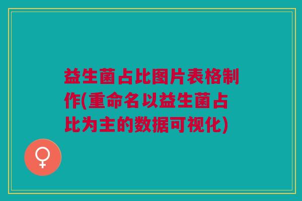 益生菌占比图片表格制作(重命名以益生菌占比为主的数据可视化)