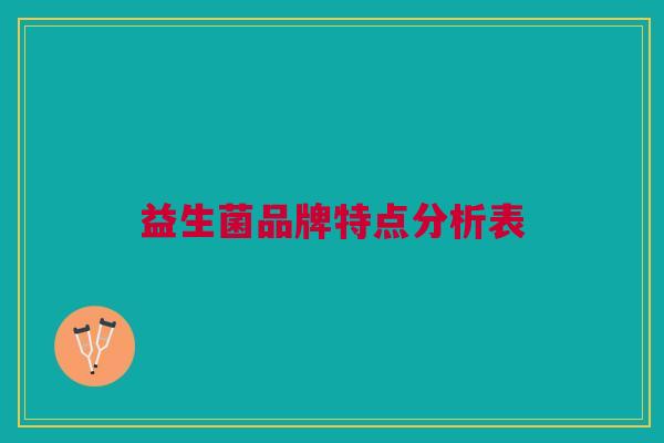 益生菌品牌特点分析表 益生菌品牌特点分析表